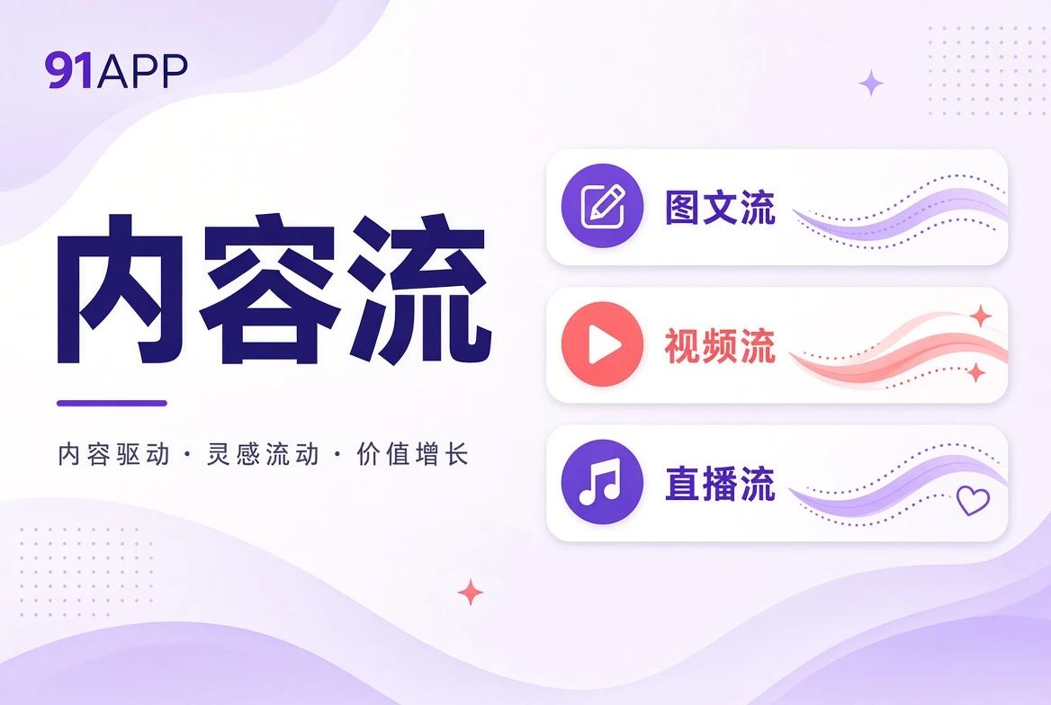 内容河